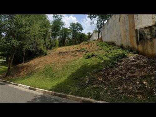 Terreno 939 m² (Lt. 41 da Qd. 13 no Condomínio Monterey Ville) - Mogi das Cruzes - SP