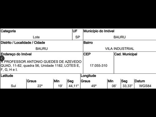 Terreno          -   - 2.232,00m2