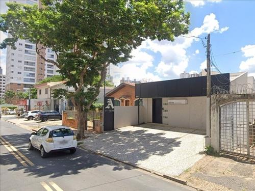 Imóvel Comercial, 326m², Cambuí, Campinas/SP (28520) | Grupo Lance