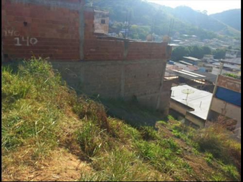 IMÓVEL URBANO COM ÁREA TOTAL  DE 156,65m²- Em CARANGOLA/MG