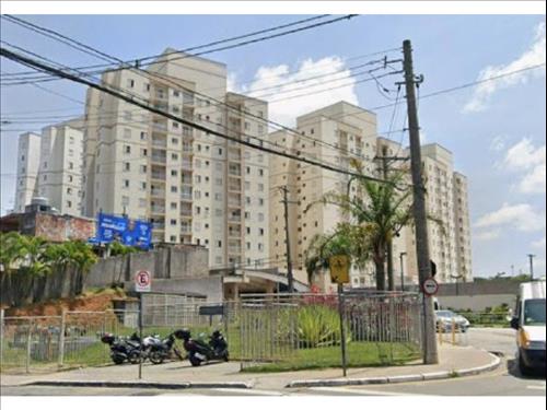 Apartamento à venda em leilão