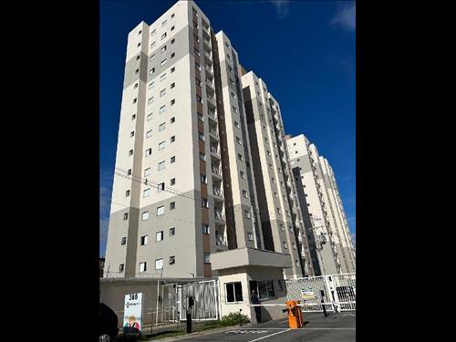 LOTE 555        APARTAMENTO - SOROCABA/SP