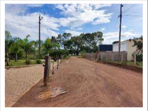 Terreno à venda em leilão