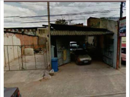 Casas à venda em leilão