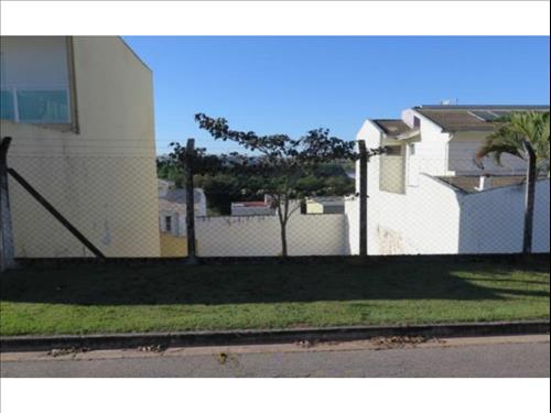 Terreno à venda em leilão