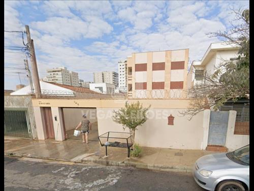 LOTE 001        Apartamento Rua Franca, Rib. Preto/SP