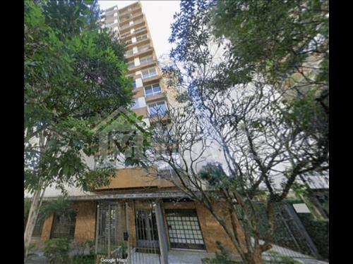 Leilão Avenida 9 de Julho Itaim Bibi