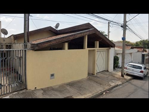 Direitos sobre Casa 79 m² - Jardim Ype VI - Mogi Guaçu - SP