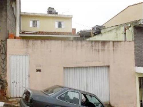Casa à venda em leilão