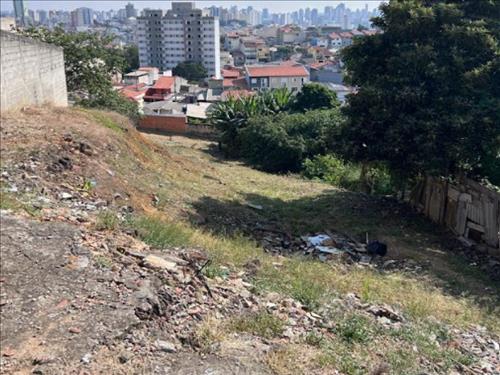 Foto de Lote, Incorporacao, Vila Alto de Santo André