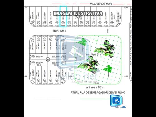 lote 6 quadra 27 Jd. Santa Terezinha