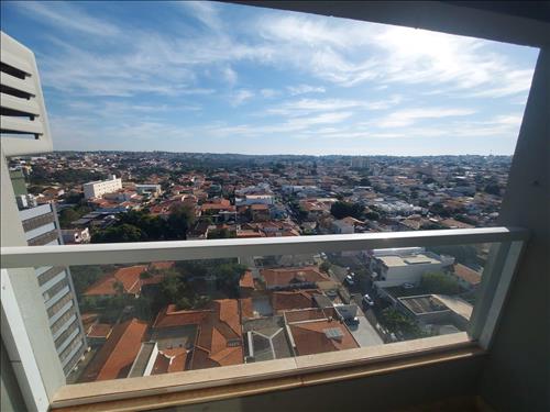 Apto 151m²| DESOCUPADO | 3 Vagas | Presidente Prudente/SP | Av. Washington Luiz | Unidades foram Un...