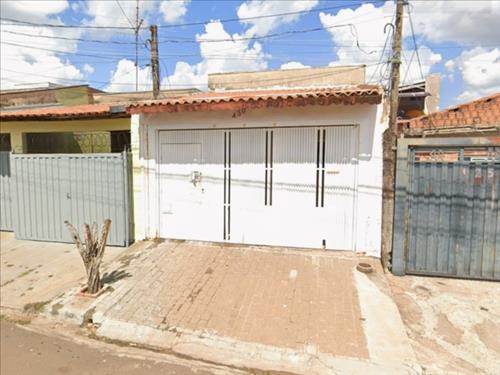 Lote de Terreno, 125,00m², Parque Santa Felícia Jardim, São Carlos/SP (28774) | Grupo Lance