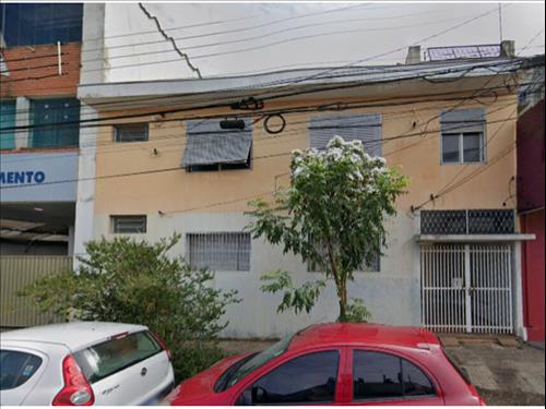 Casas à venda em leilão