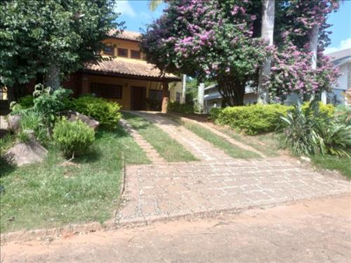 Lote 2 - Itupeva - SP - CASA