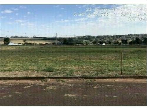Terreno à venda em leilão