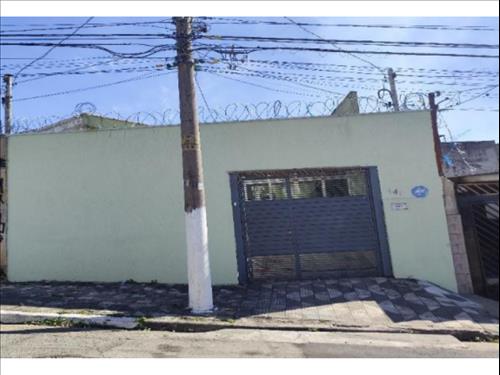 Casa à venda em leilão