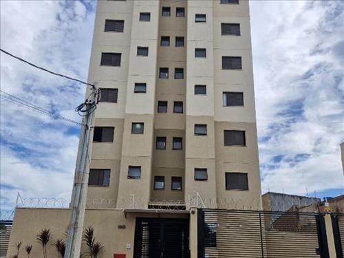 RIBEIRAO PRETO/SP - IPIRANGA - APARTAMENTO, 86,74 M2 DE ÁREA TOTAL, 47,5 M2 DE ÁREA PRIVATIVA, 2 QT...