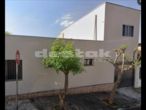 Imóveis Residenciais em Itapira/SP